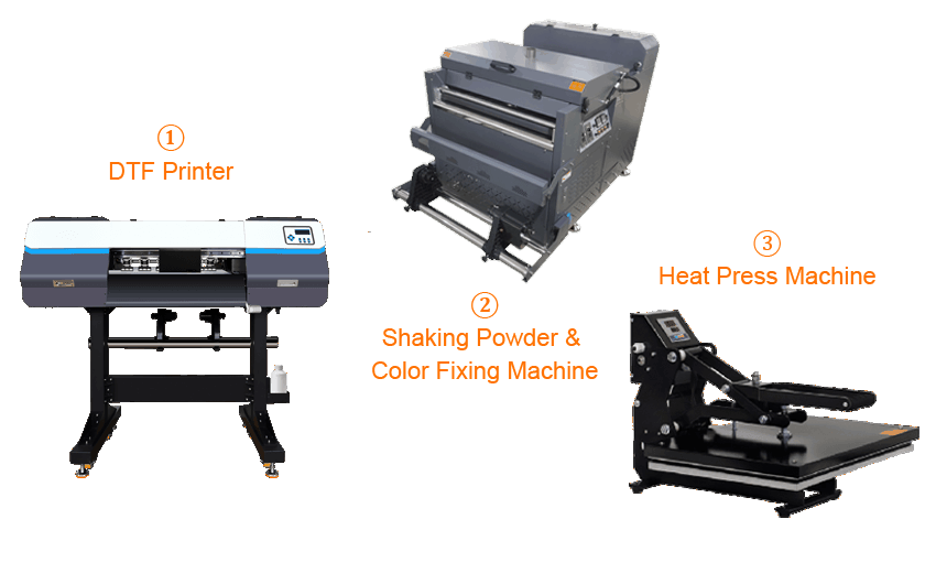 Transfer Textil DTF-60 - Imagen 4